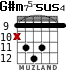 G#m75-sus4 for guitar - option 6