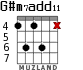 G#m7add11 for guitar - option 2