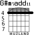 G#m7add11 for guitar