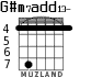 G#m7add13- for guitar - option 2