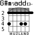G#m7add13- for guitar - option 4