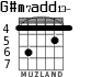 G#m7add13- for guitar - option 1