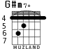 G#m7+ for guitar