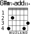 G#m7+add11+ for guitar - option 2