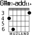 G#m7+add11+ for guitar - option 3