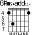 G#m7+add11+ for guitar - option 4