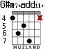 G#m7+add11+ for guitar - option 5
