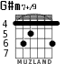 G#m7+/9 for guitar - option 3