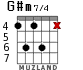 G#m7/4 for guitar - option 2