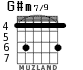 G#m7/9 for guitar - option 1
