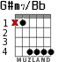 G#m7/Bb for guitar - option 2