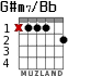 G#m7/Bb for guitar - option 1