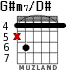 G#m7/D# for guitar - option 2