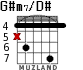 G#m7/D# for guitar - option 3
