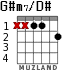 G#m7/D# for guitar - option 1