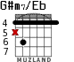 G#m7/Eb for guitar - option 2