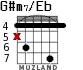 G#m7/Eb for guitar - option 3