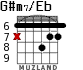 G#m7/Eb for guitar - option 4