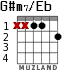 G#m7/Eb for guitar - option 1