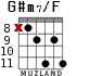 G#m7/F for guitar - option 3
