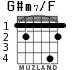 G#m7/F for guitar - option 1