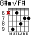 G#m7/F# for guitar - option 2