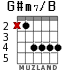 G#m7/B for guitar - option 2