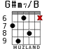 G#m7/B for guitar - option 4