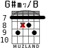 G#m7/B for guitar - option 5