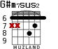G#m7sus2 for guitar - option 3