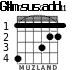 G#m7sus2add11 for guitar - option 2