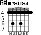 G#m7sus4 for guitar - option 1