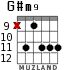 G#m9 for guitar - option 3