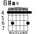 G#m9 for guitar