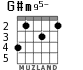 G#m95- for guitar - option 3