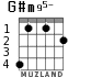 G#m95- for guitar - option 1