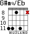 G#m9/Eb for guitar - option 2