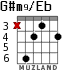 G#m9/Eb for guitar - option 1