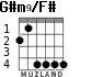 G#m9/F# for guitar - option 2