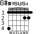G#m9sus4 for guitar - option 1