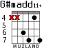 G#madd11+ for guitar - option 4