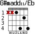 G#madd11/Eb for guitar - option 3