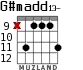 G#madd13- for guitar - option 6