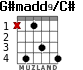 G#madd9/C# for guitar - option 2