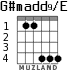 G#madd9/E for guitar - option 2