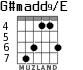 G#madd9/E for guitar - option 4