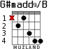 G#madd9/B for guitar - option 2
