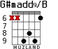 G#madd9/B for guitar - option 4