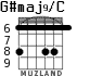 G#maj9/C for guitar - option 4