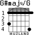 G#maj9/G for guitar - option 2